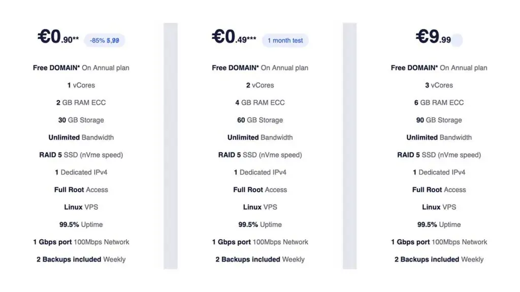 https://hostablanca.com/vps-hosting/